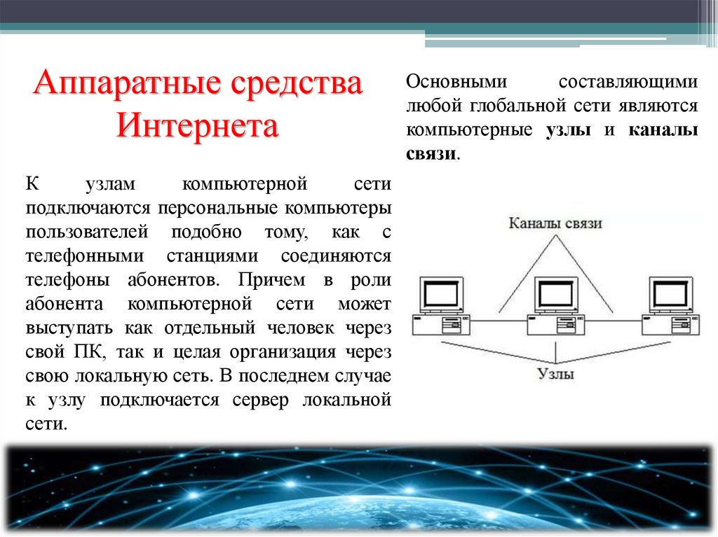 Компьютерные сети проект информатика