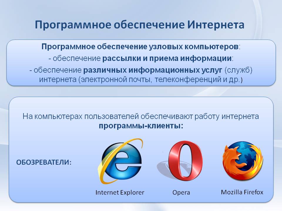 Программное обеспечение позволяет. Программное обеспечение интернета. Программное обеспечение для работы в сети интернет. Программные средства для работы в интернете. Программное обеспечение интернета прикладное.